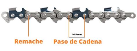 Cadenas Para Motosierras Gu A Explicativa