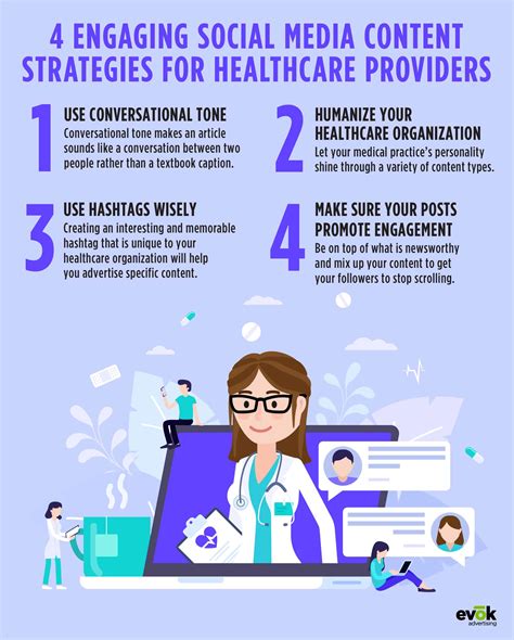 Engaging Social Media Content Strategies For Healthcare