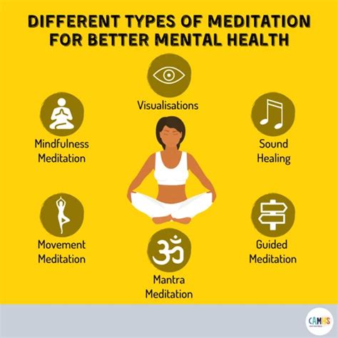 Different Types Of Guided Meditation And Their Benefits