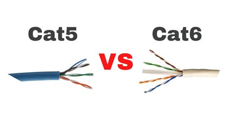 Cat5 Vs Cat6 YouTube