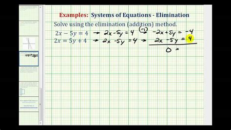 Ex System Of Equations Using Elimination Infinite Solutions YouTube