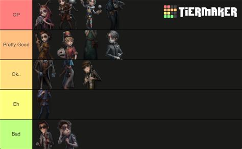 Identity V Season Survivor Tier List Community Rankings Tiermaker