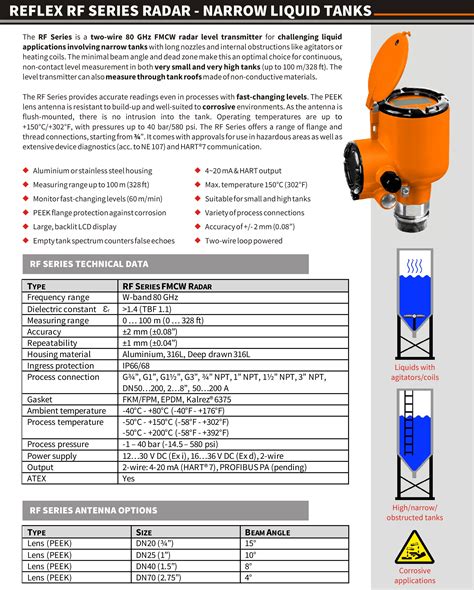 Radar Level Gauges Shah Alam Selangor Kuala Lumpur Kl Malaysia Supplier Dealer