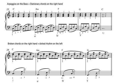 Piano Accompaniments Enhancing Our Melodies