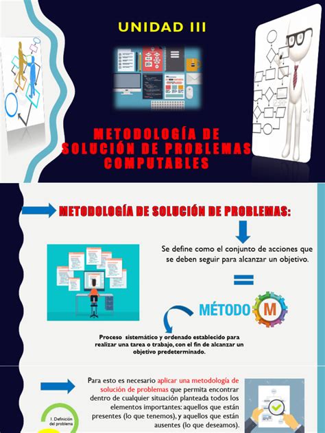 Metodologia De Solucion De Problemas 021634 Pdf