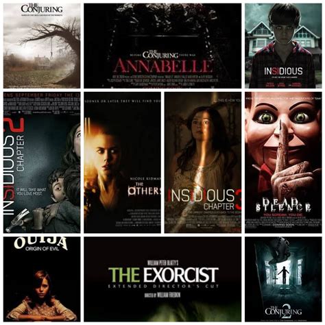 What Are The Most Popular Horror Movies Of All Time 40 Best Classic