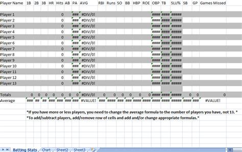 Baseball Stats Spreadsheet Excel Archives My Excel Templates