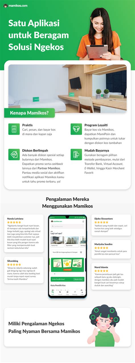 Satu Aplikasi Untuk Beragam Solusi Ngekos Blog Mamikos