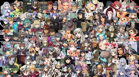 Xenoblade Chronicles Main Trilogy Characters Tier List Community