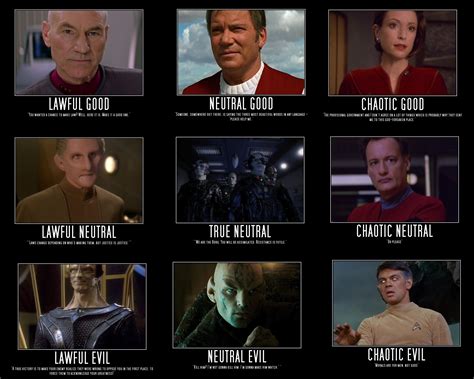 Alignment Chart Star Trek