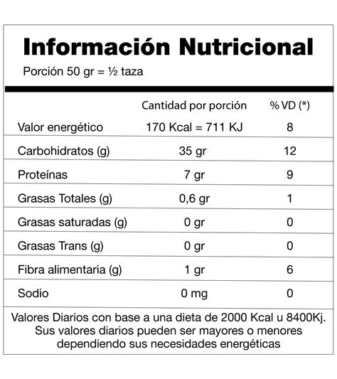 Harina Glutinada Pro Yin Yang Argentina