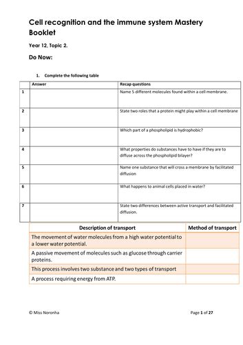 Cell Recognition And The Immune System Mastery Booklet Teaching Resources