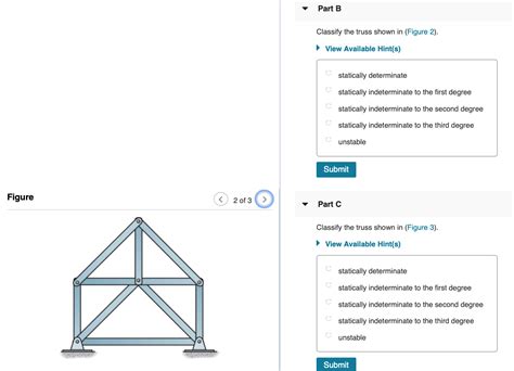 Solved Consider The Trusses Shown In Figure 1 Figure 2 Chegg