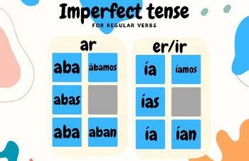 Spanish Regular Verb Endings Poster For Imperfect Tense TPT