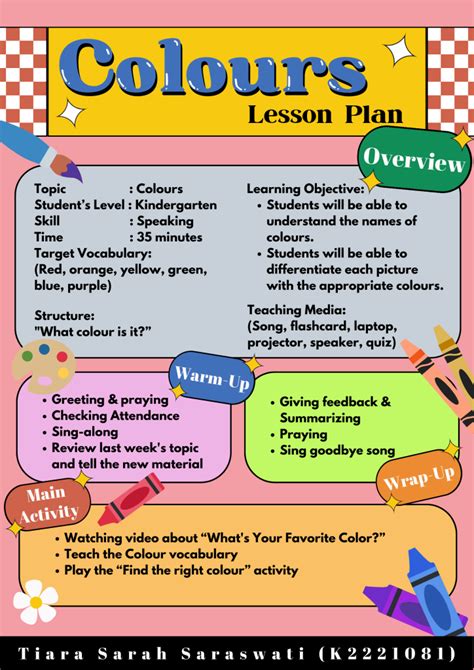 COLOURS Lesson Plans ELL S CLASS