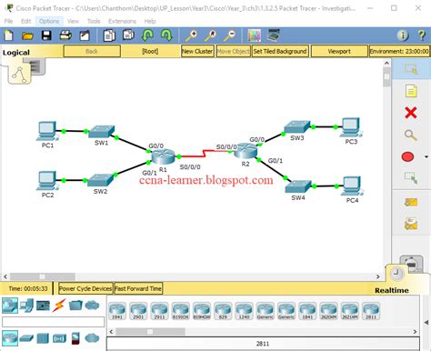 Investigating Directly Connected Routes Exam Cisco Academy