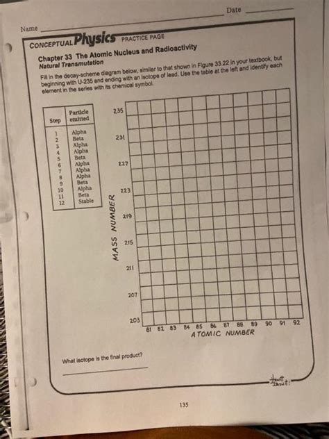 Solved Date Name Conceptual Physics Practice Page Chapter Chegg