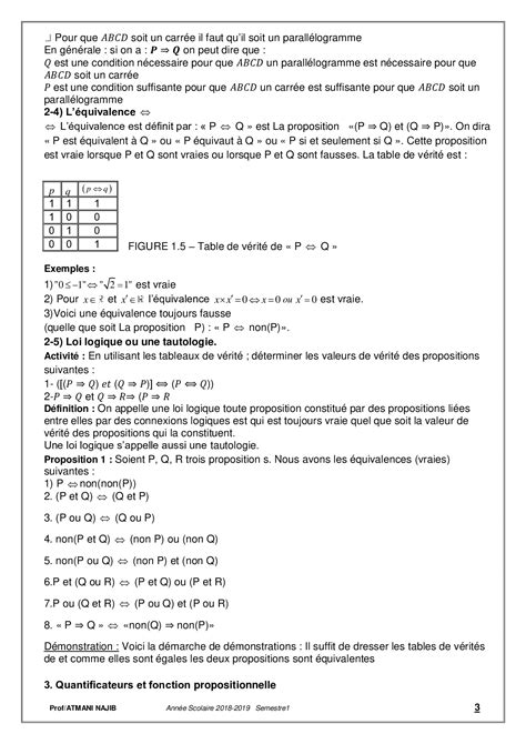 Logique mathématique Cours et exercices corrigés AlloSchool