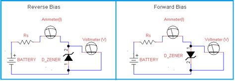 Zener diode tutorial