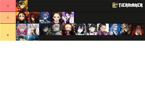 All Demon Slayer Characters TierList Tier List Community Rankings