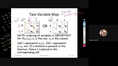 Dstl Unit K Map Simplification Youtube