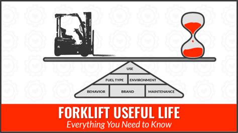 Forklift Useful Life Everything You Need To Know Conger Industries Inc Wisconsins