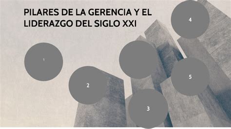 Pilares De La Gerencia Y Liderazgo Del Siglo XXI By JOHANA MONTOYA On Prezi