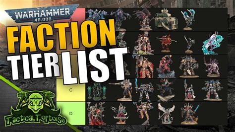 Updated 40k Faction Tier List How Did Each Army Survive The Dataslate