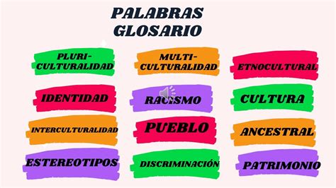 Semana 7 Glosario Ilustrado De TÉrminos Sobre Interculturalidad E InclusiÓn Youtube