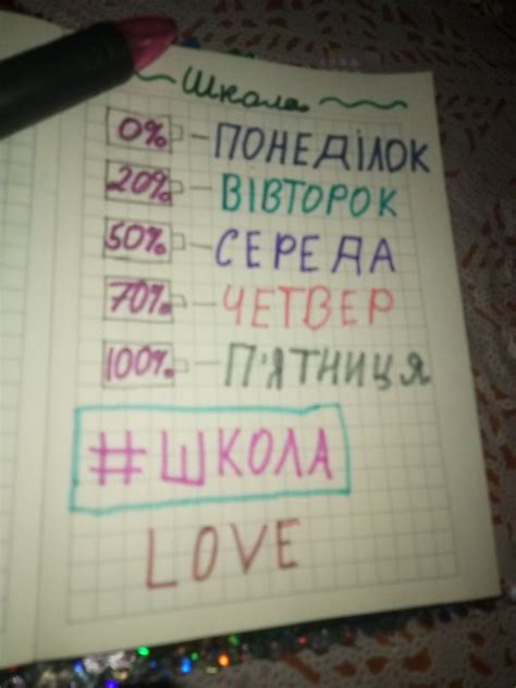 Лічний дневник