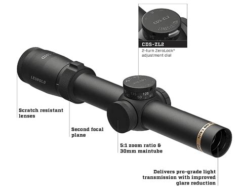 Leupold Vx 5hd 1 5x24mm Riflescope Review Experience Superior