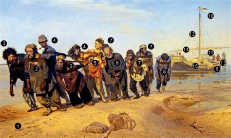 Бурлаки на Волге — кто все эти люди: ibigdan — LiveJournal