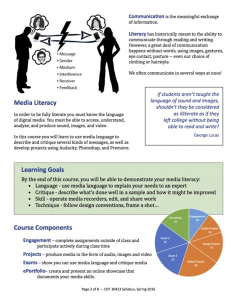 Presentation Handout Template