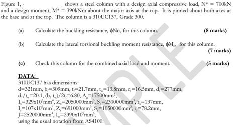 Solved Figure Shows A Steel Column With A Des Solutioninn