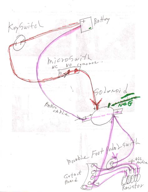 Ezgo Txt Electric Forward And Reverse Switch Wiring Diagram