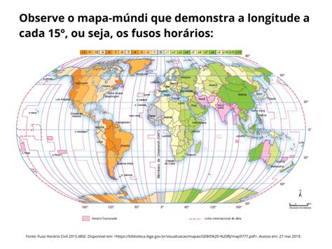 Fusos horários Planos de aula 6º ano Geografia