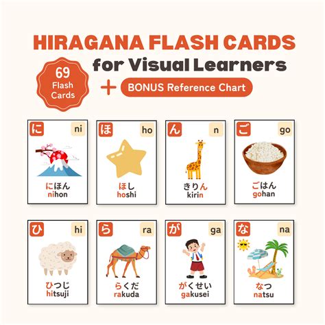 Hiragana Flash Cards For Visual Learners Yumiko Sensei