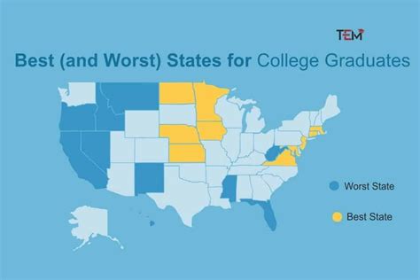 Worst States For Education 2024 - Rhody Kristine