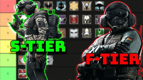 The Best Defender Tier List 2022 Rainbow 6 Siege Youtube