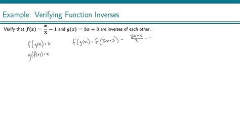 Example Verifying Function Inverse Functions Youtube