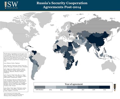 Russia In Review Russian Security Cooperation Post 2014 Institute