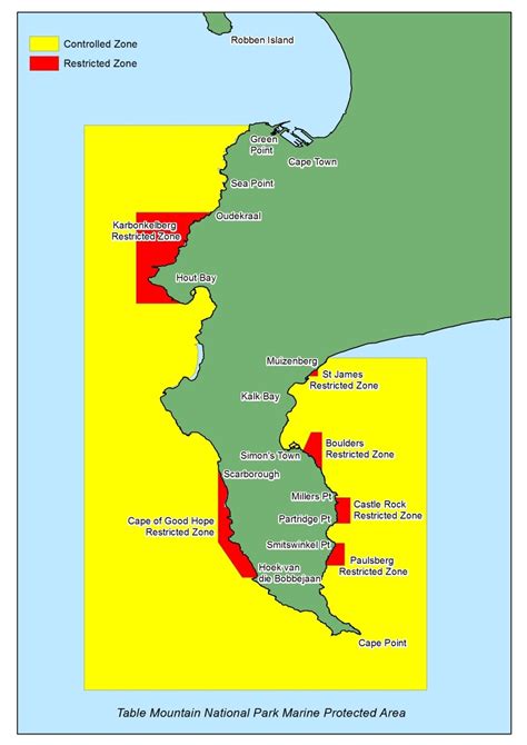 MPAtlas Table Mountain National Park Marine Protected Area