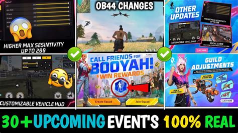 Sensitivity Free Fire Ob Changes Ob Changes Sensitivity Kya