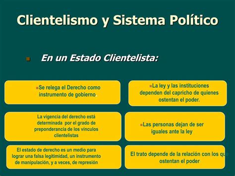 Ppt Psicologia Social Del Clientelismo Politico Powerpoint