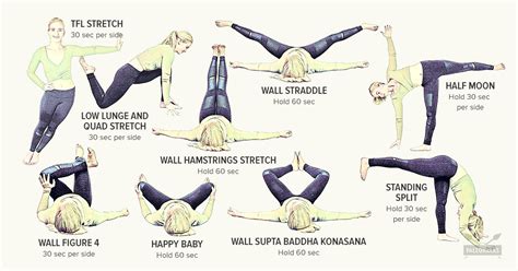 9 Easy Wall Stretches For Tight Hips Paleohacks Blog