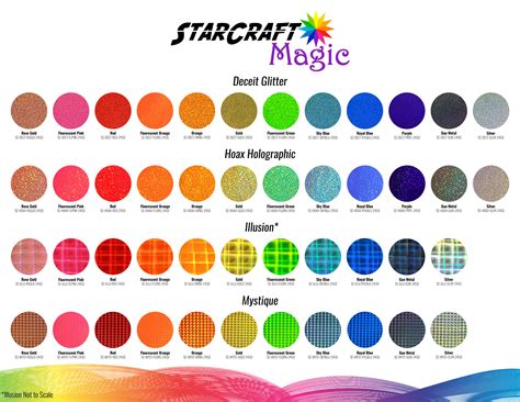 Magic :: Metallic Adhesive Films :: StarCraft