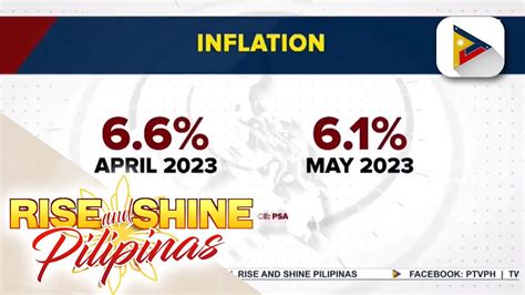 Pinakamamabang Inflation Rate Naitala Ng Psa Noong Mayo Youtube