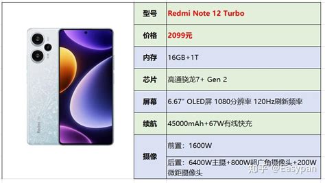 2024年【3月】2000 3000元手机选购总结推荐指南华为、荣耀、小米、oppo、vivo手机推荐后续持续更新