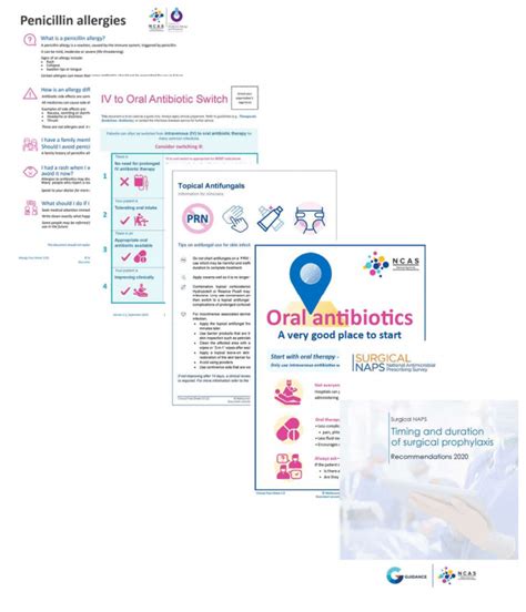 National Centre For Antimicrobial Stewardship