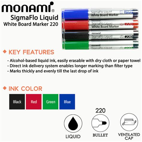 Monami Sigmaflo Liquid White Board Marker Bullet 2 Mm Pack 4 Colors ปาก